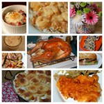 Top Posts 2014